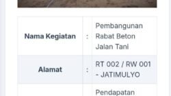 Diduga Tak Sesuai Spesifikasi, Proyek Rabat Beton Jati Mulyo Disorot. Rabu. 22/10/2025