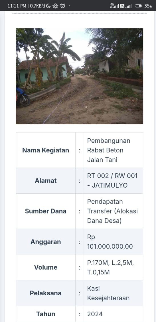 Diduga Tak Sesuai Spesifikasi, Proyek Rabat Beton Jati Mulyo Disorot. Rabu. 22/10/2025