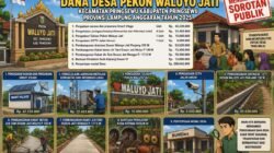 Dana Desa Waluyo Jati 2025 Capai Ratusan Juta Rupiah, Realisasi Sejumlah Kegiatan Fisik dan Nonfisik Menjadi Sorotan
