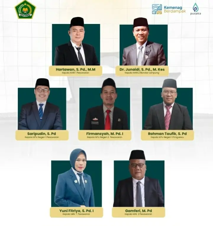 Tujuh Kepala Madrasah Resmi Dilantik, Kemenag Lampung Dorong Penguatan Kepemimpinan dan Mutu Pendidikan