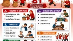 Semarak HUT RI Ke-81, Desa Baturaja Gelar Beragam Perlombaan dan Turnamen Mobile Legends