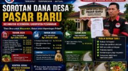 LSM KPK-RI Soroti Penggunaan Dana Desa Pasar Baru Kedondong, Nilai Kegiatan Capai Rp640,9 Juta