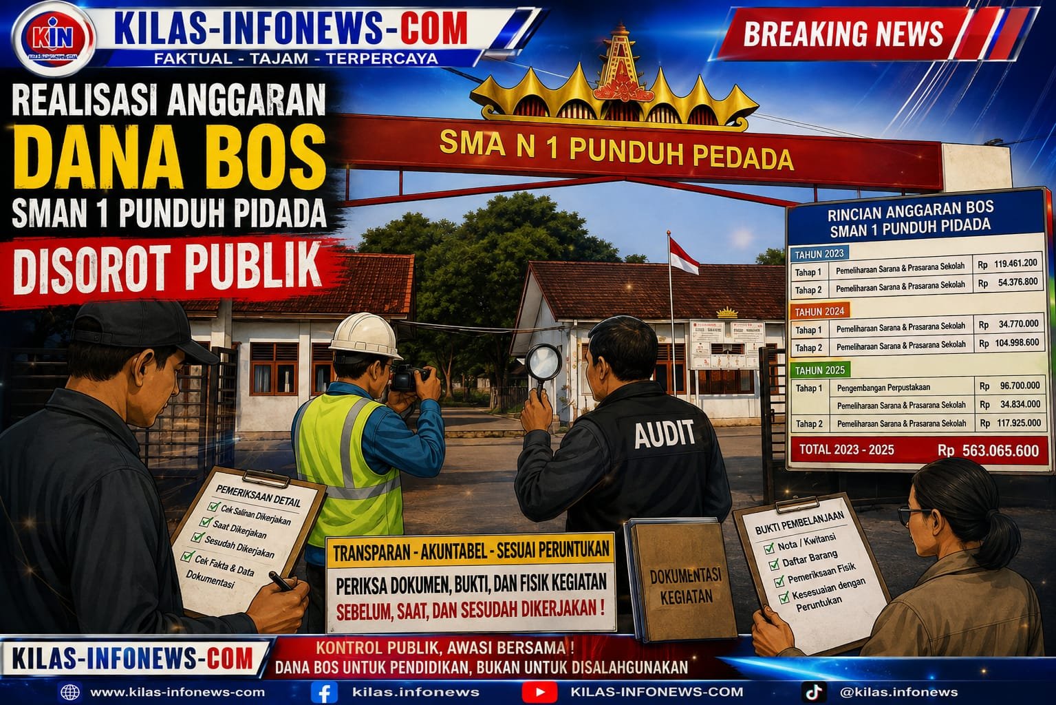 Realisasi Anggaran Dana BOS SMAN 1 Punduh Pidada Disorot, Dua Kegiatan Tahun 2023–2025 Diminta Diperiksa